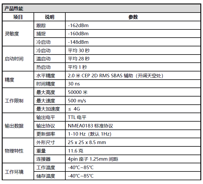 恒峰g22·(中国游)最新官方网站